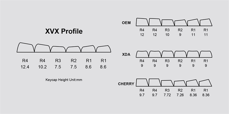 XVX-M87-87-Tasten-Dual-Modus-mechanische-Gaming-Tastatur-mit-austauschbaren-Gateron-Red-Schalteres-P-2003254-5